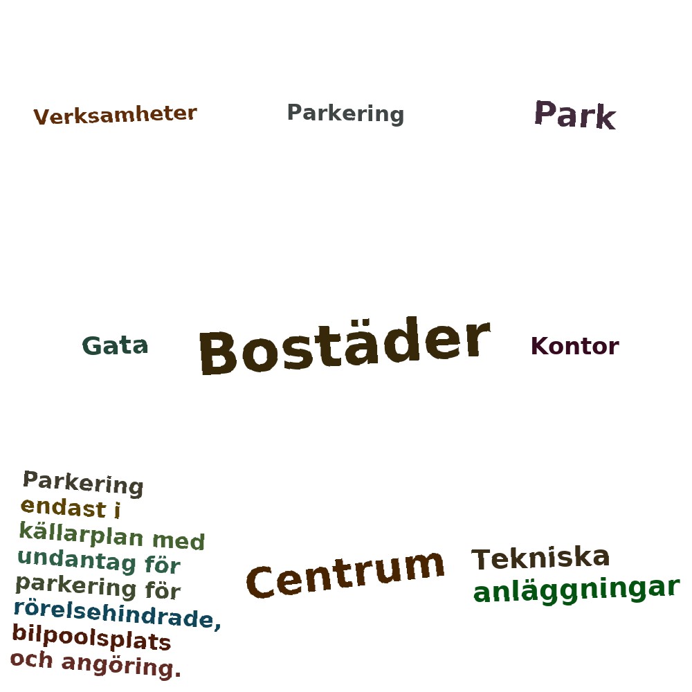 Ordmoln