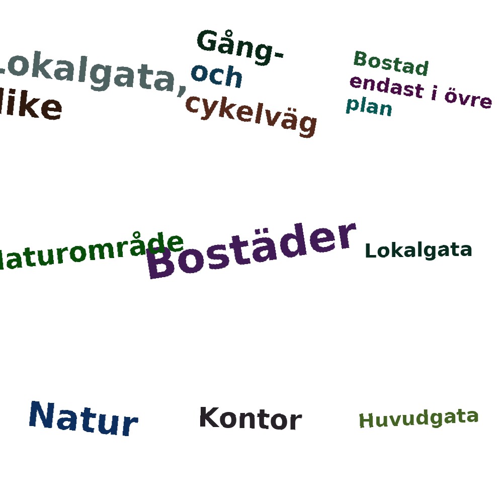 Ordmoln