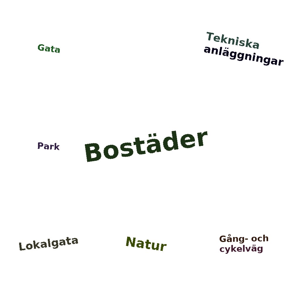 Ordmoln
