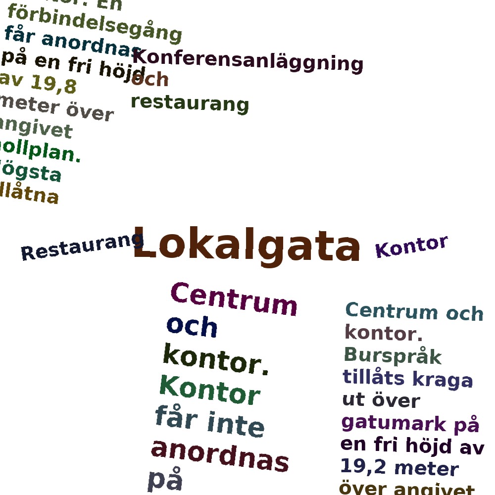Ordmoln