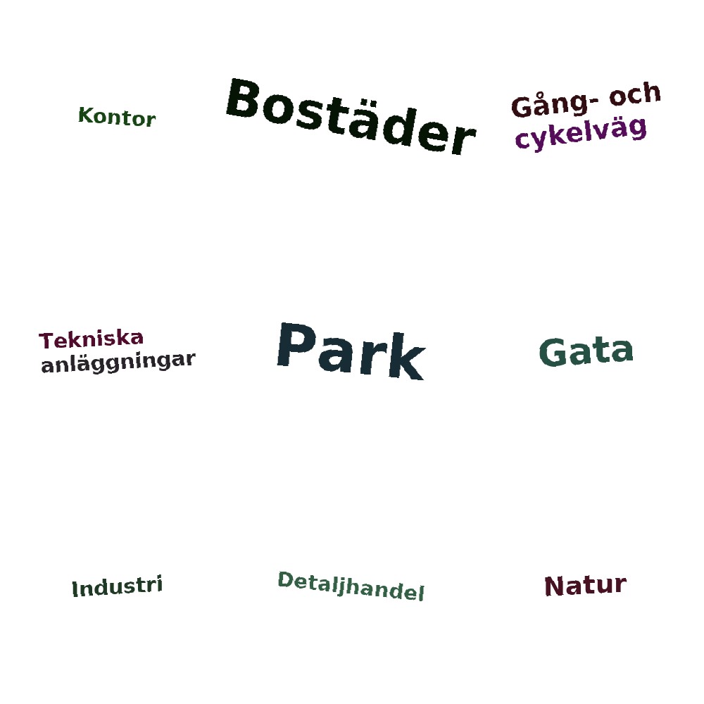 Ordmoln
