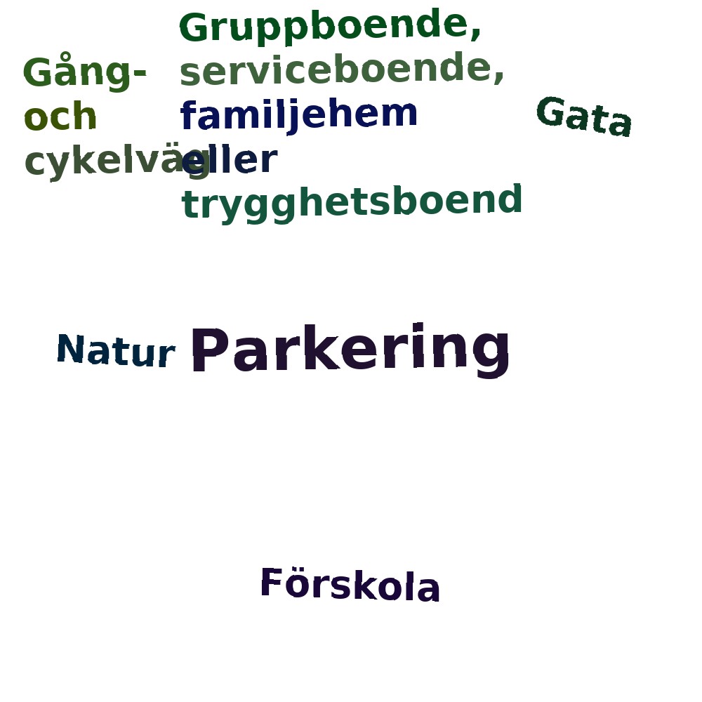 Ordmoln