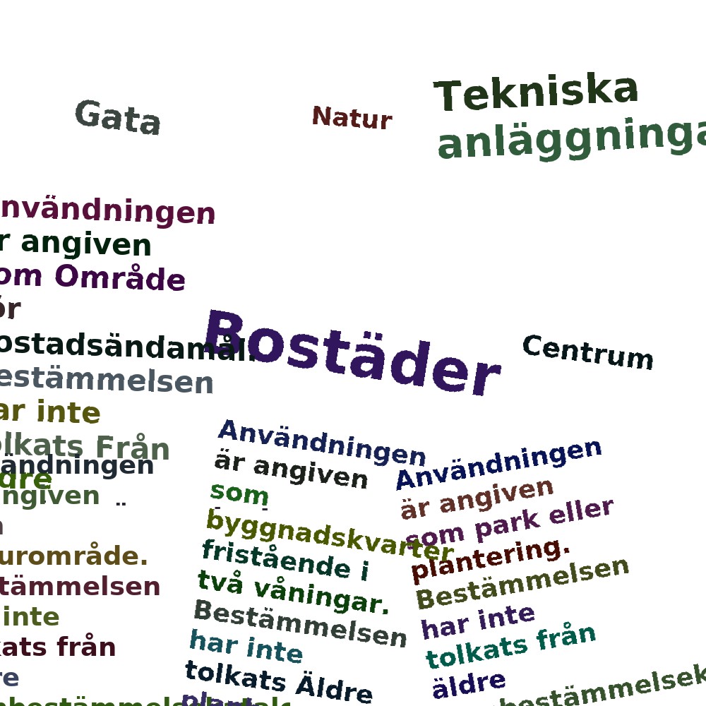 Ordmoln