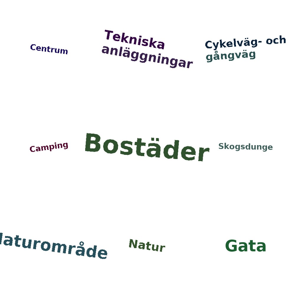 Ordmoln