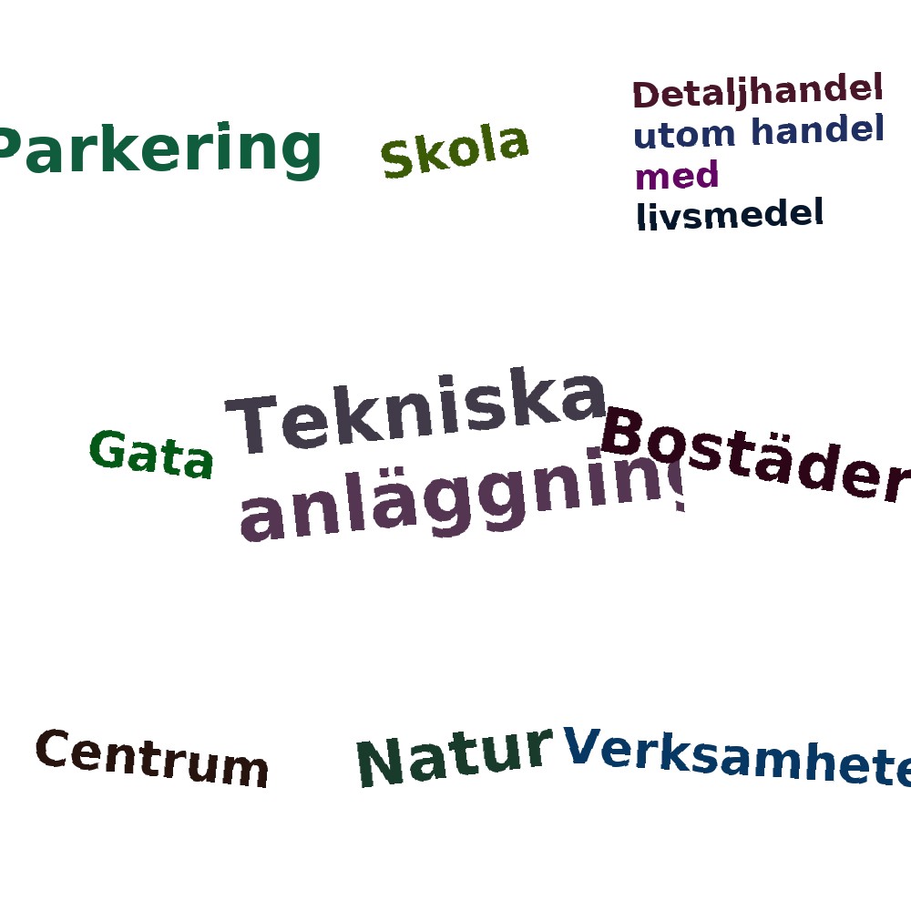 Ordmoln