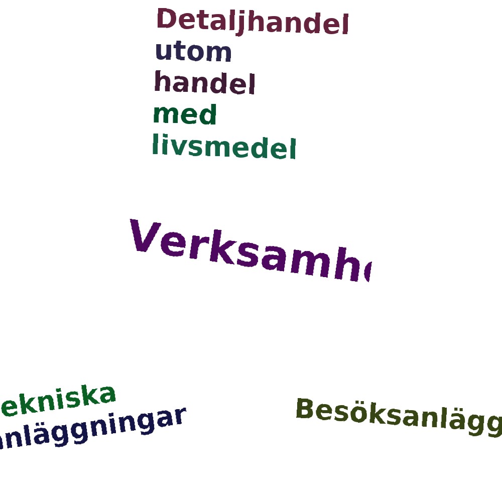 Ordmoln