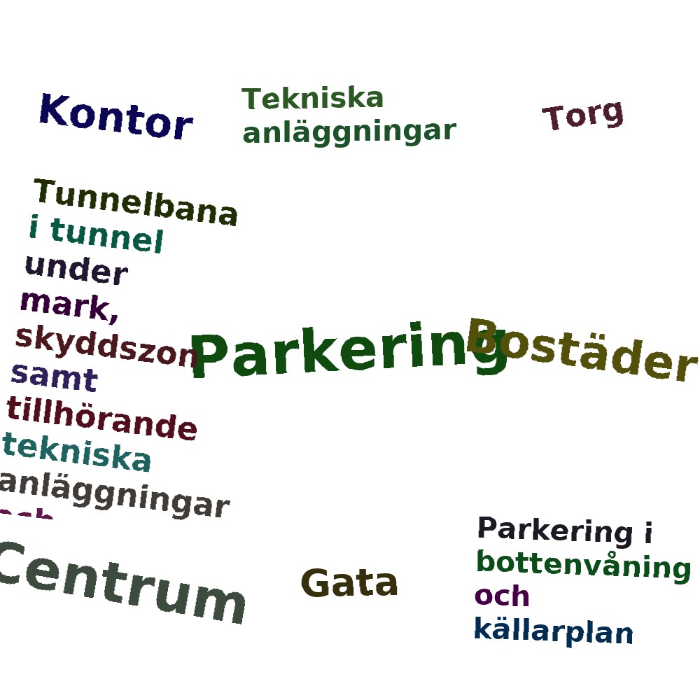 Ordmoln