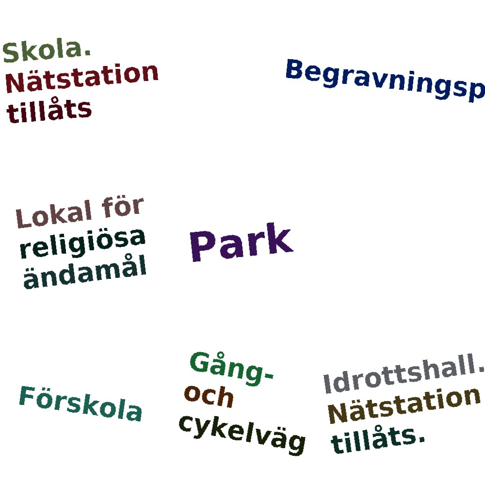 Ordmoln