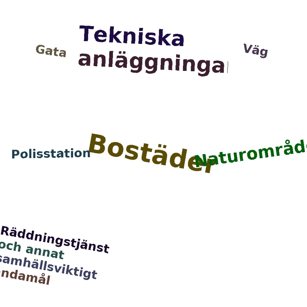 Ordmoln