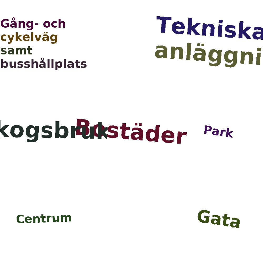 Ordmoln