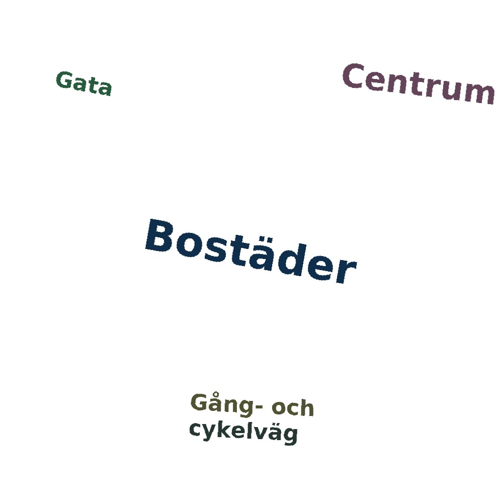 Ordmoln
