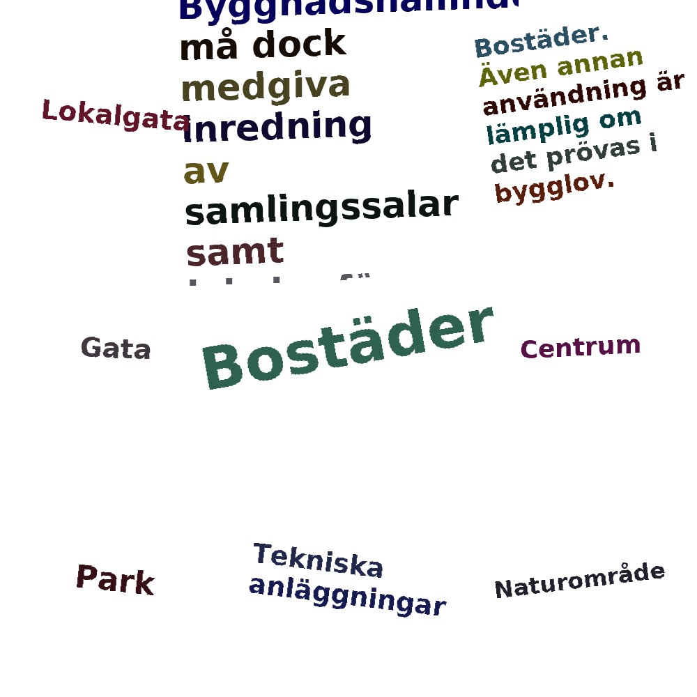 Ordmoln
