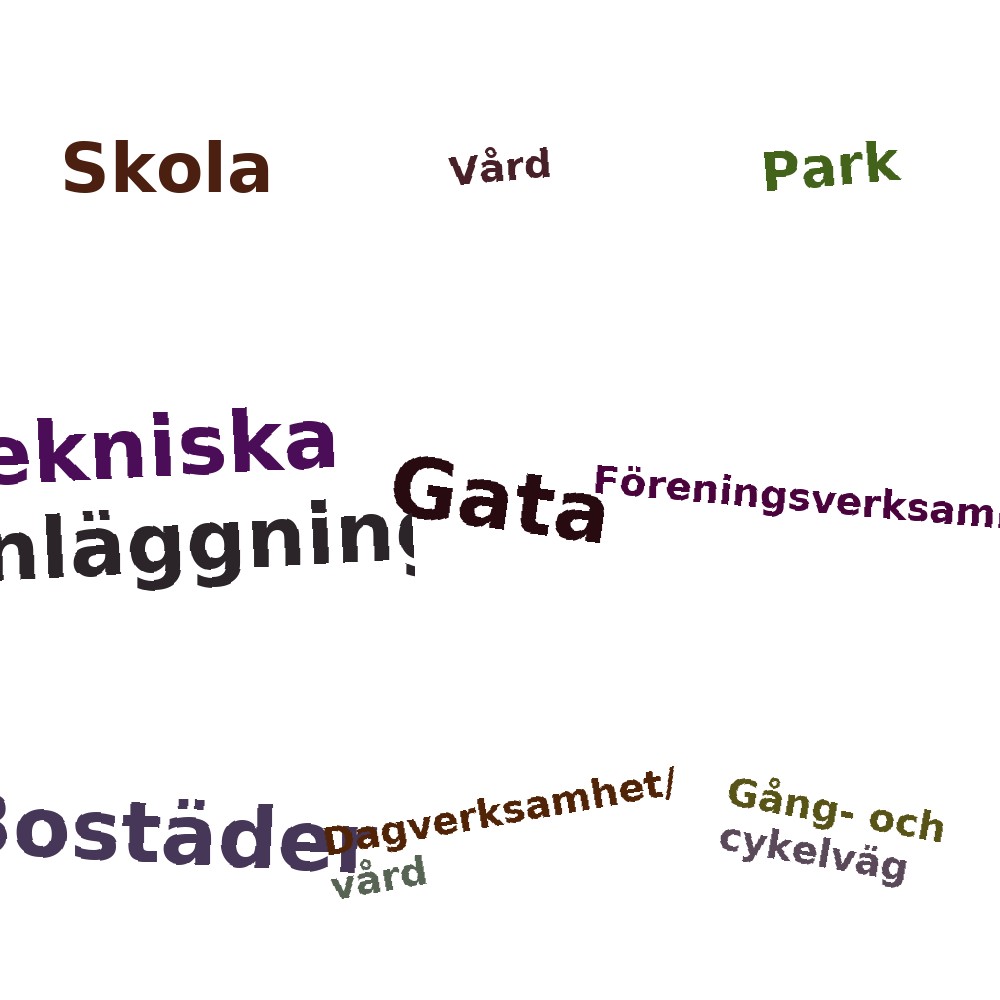 Ordmoln