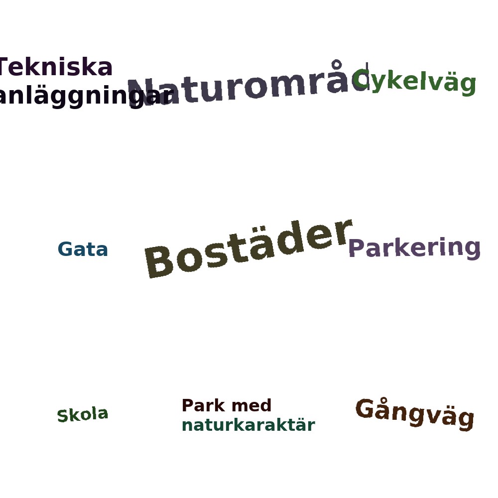 Ordmoln