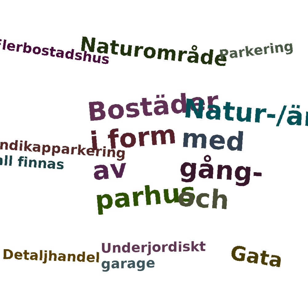 Ordmoln