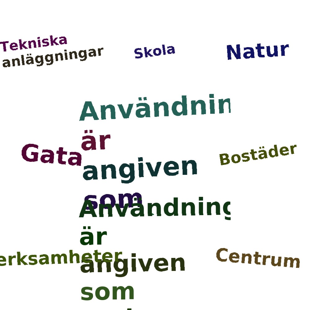 Ordmoln