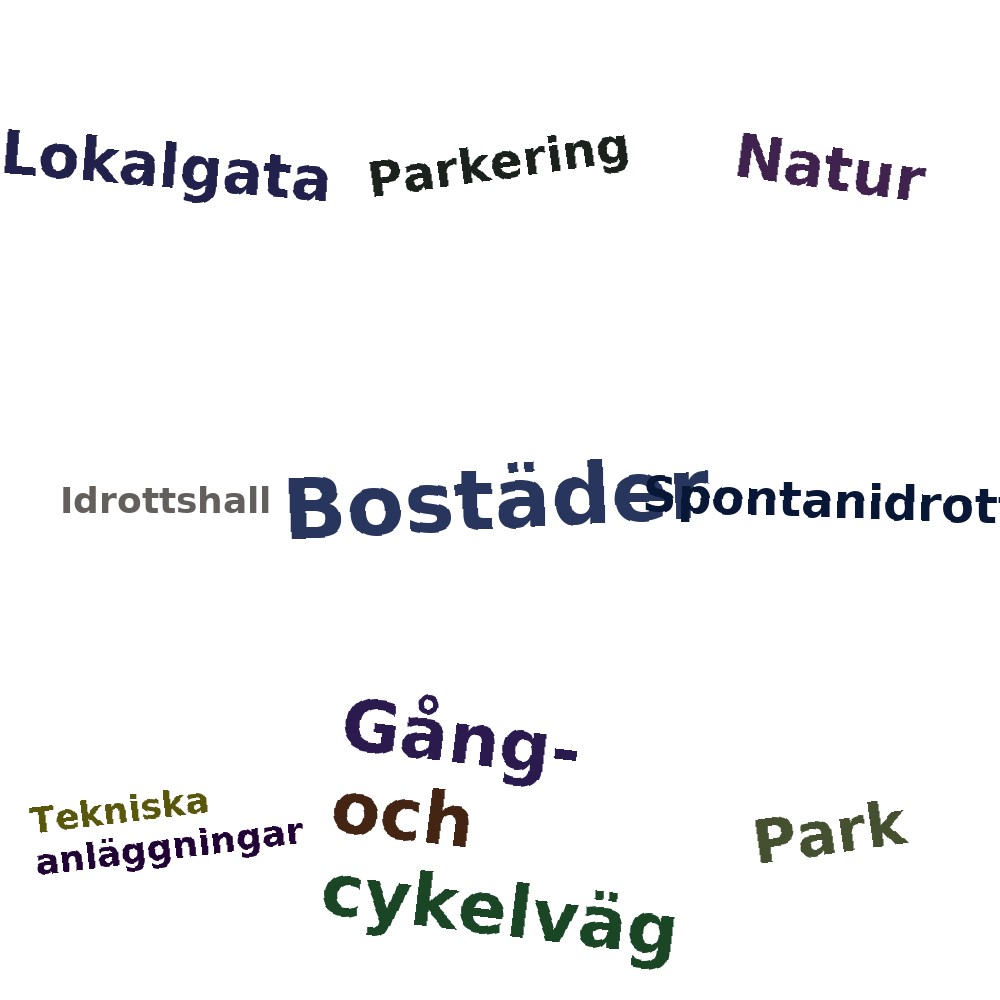 Ordmoln
