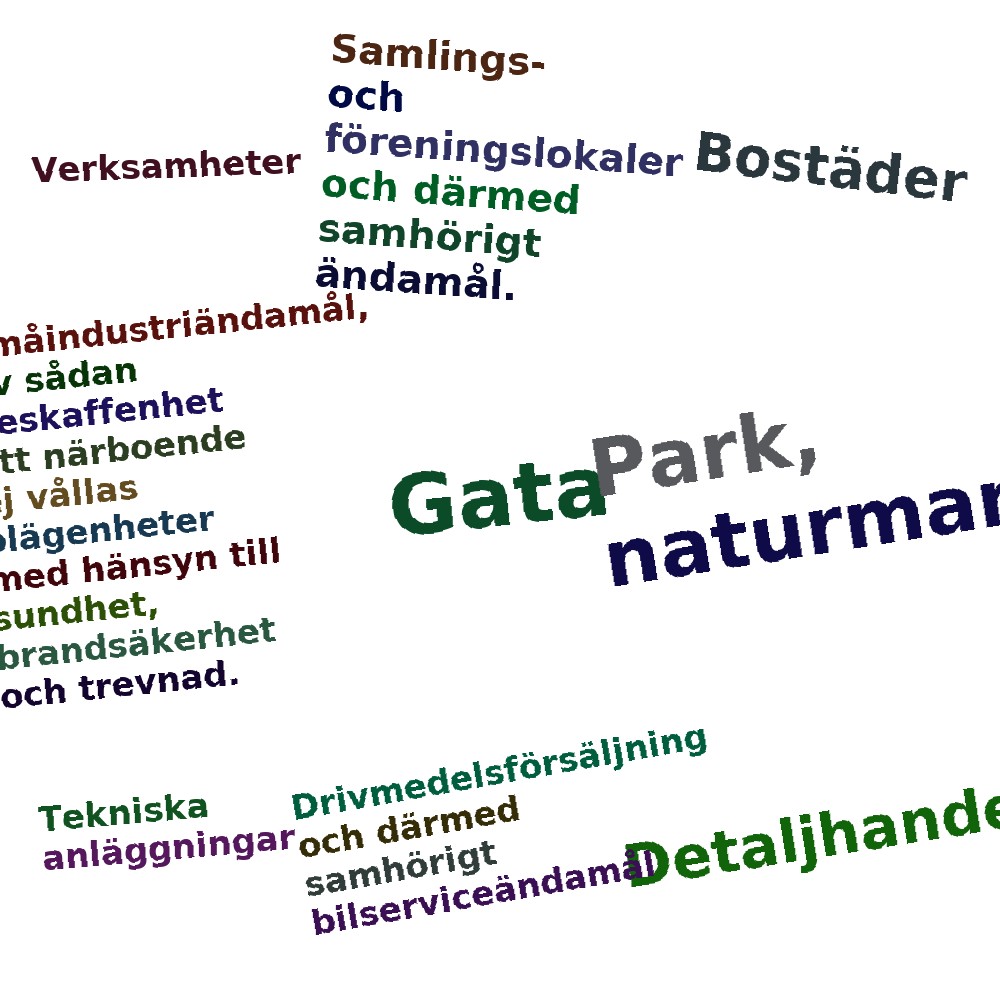Ordmoln