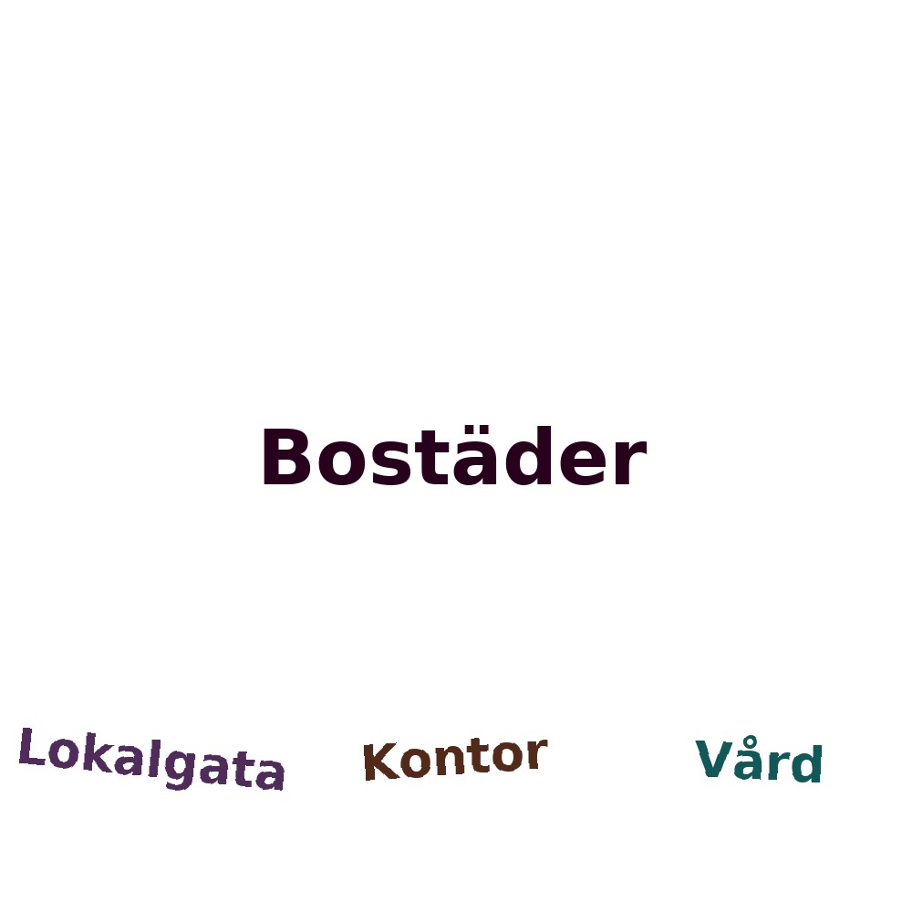Ordmoln