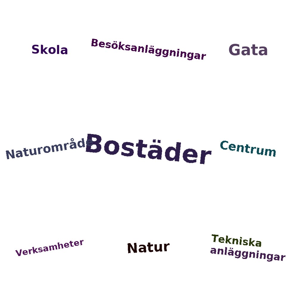 Ordmoln