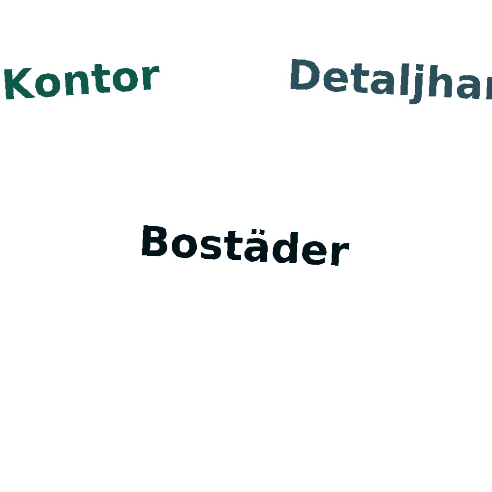 Ordmoln