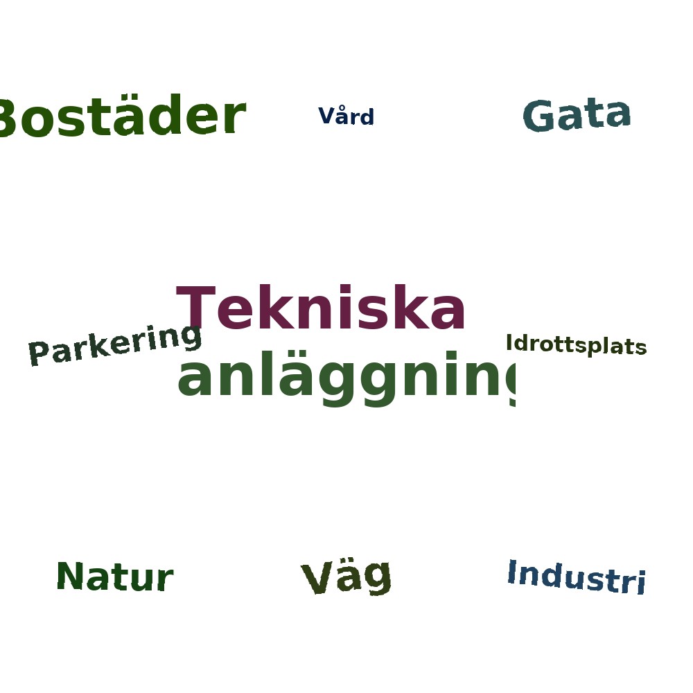 Ordmoln