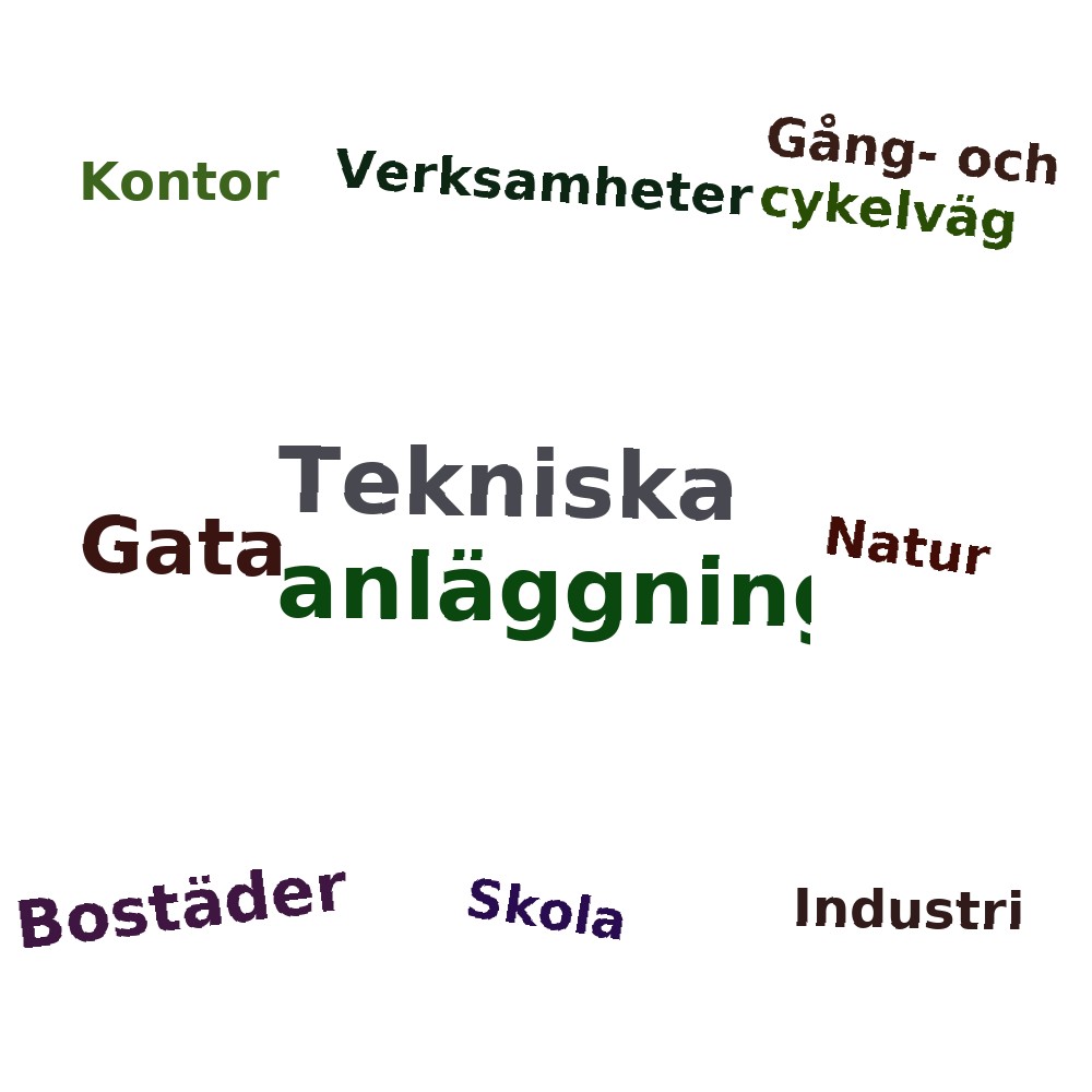 Ordmoln