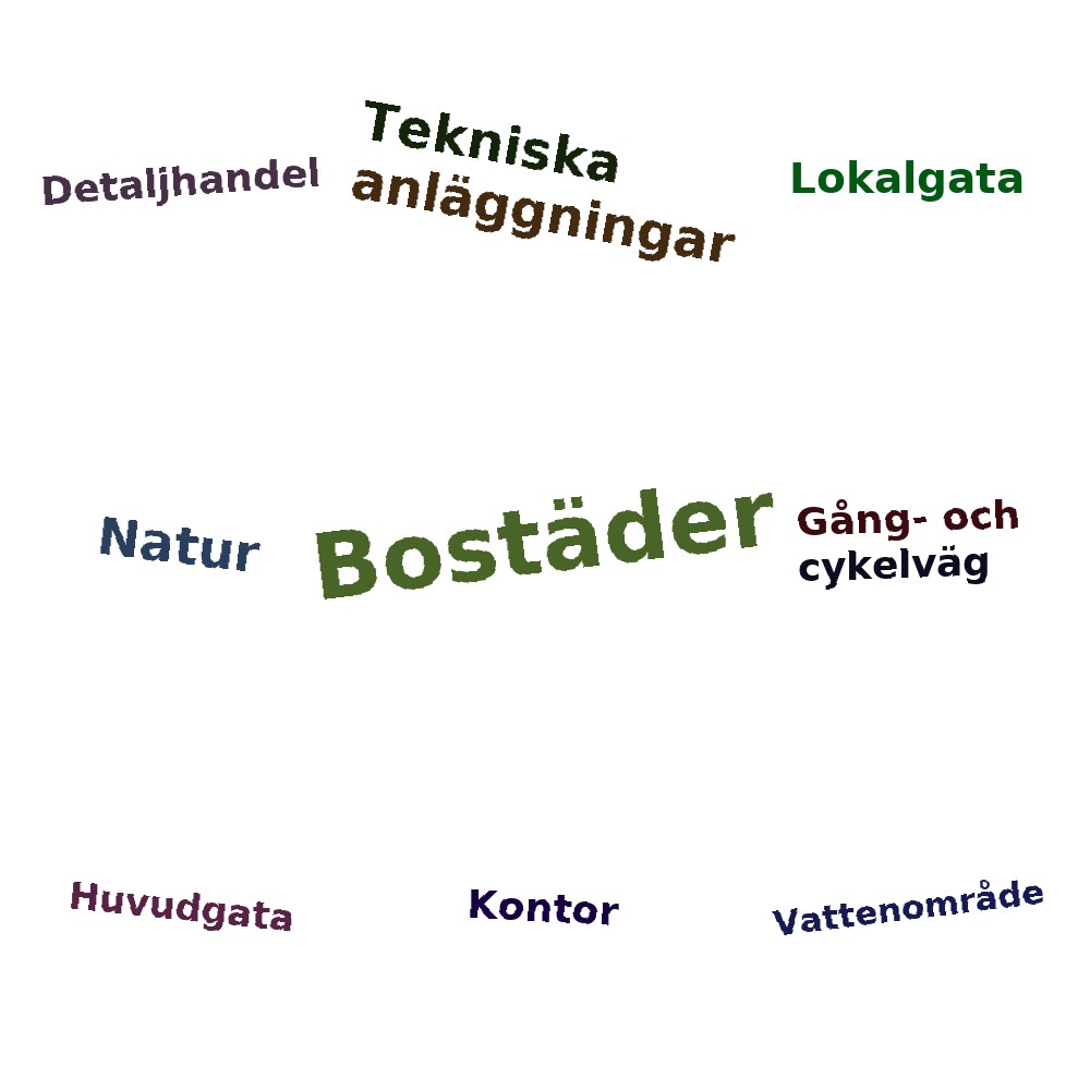 Ordmoln