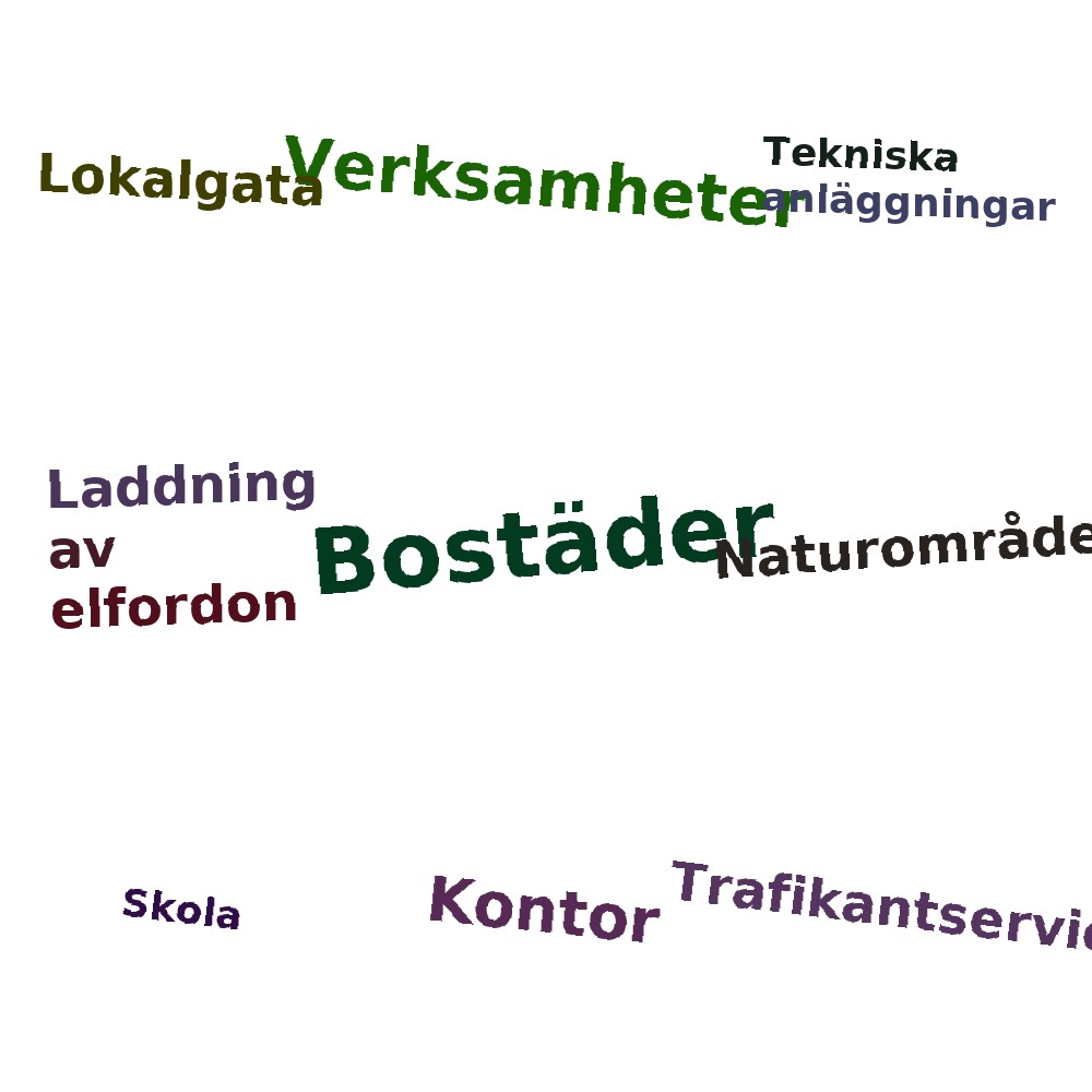 Ordmoln