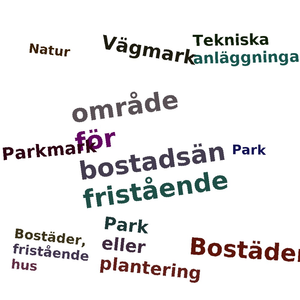 Ordmoln