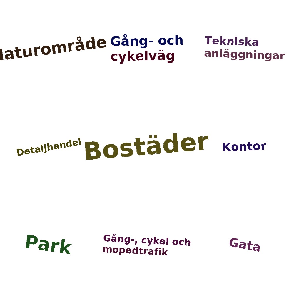 Ordmoln