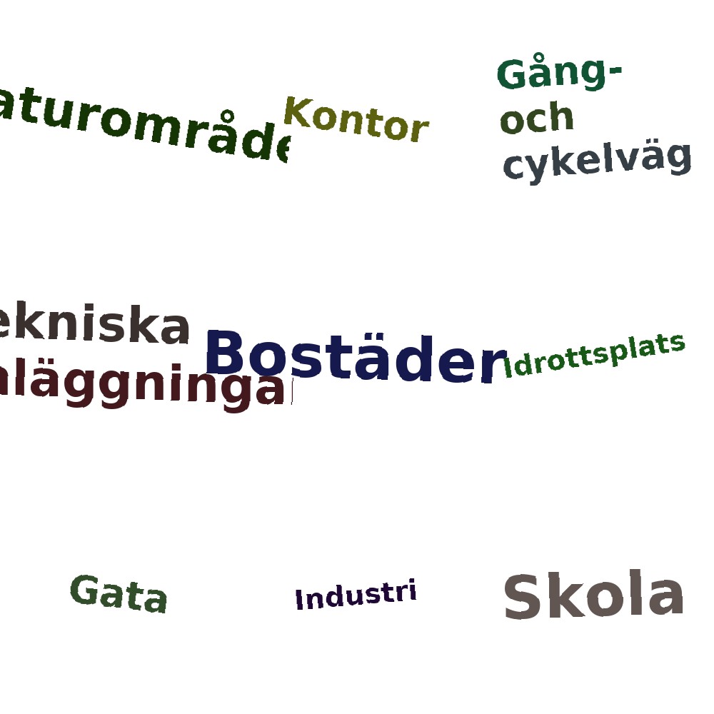 Ordmoln