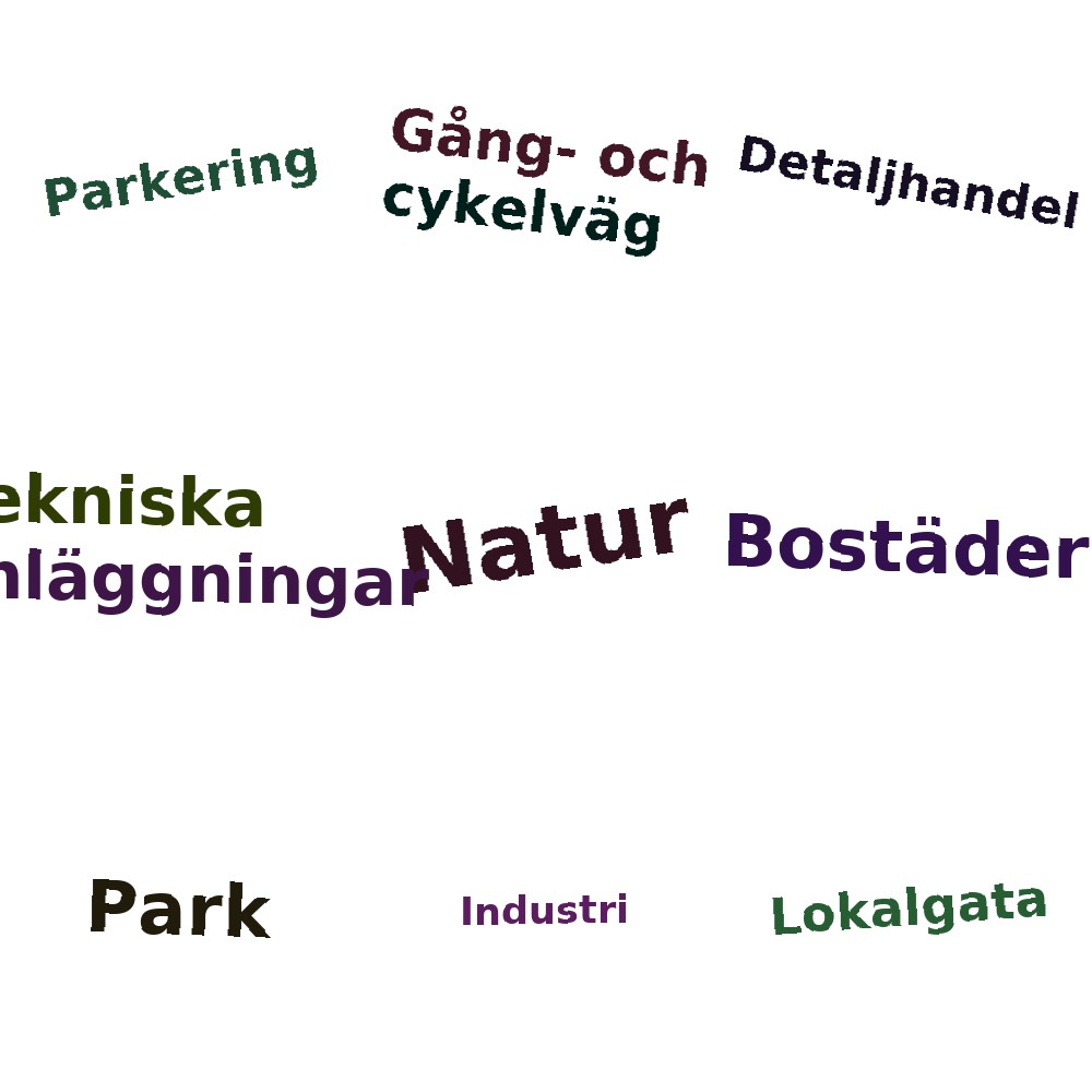 Ordmoln
