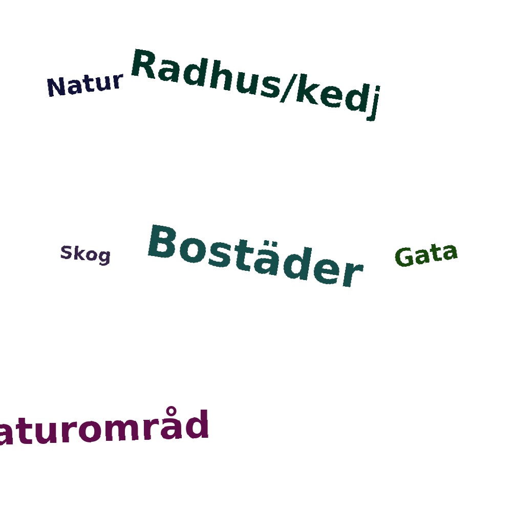 Ordmoln