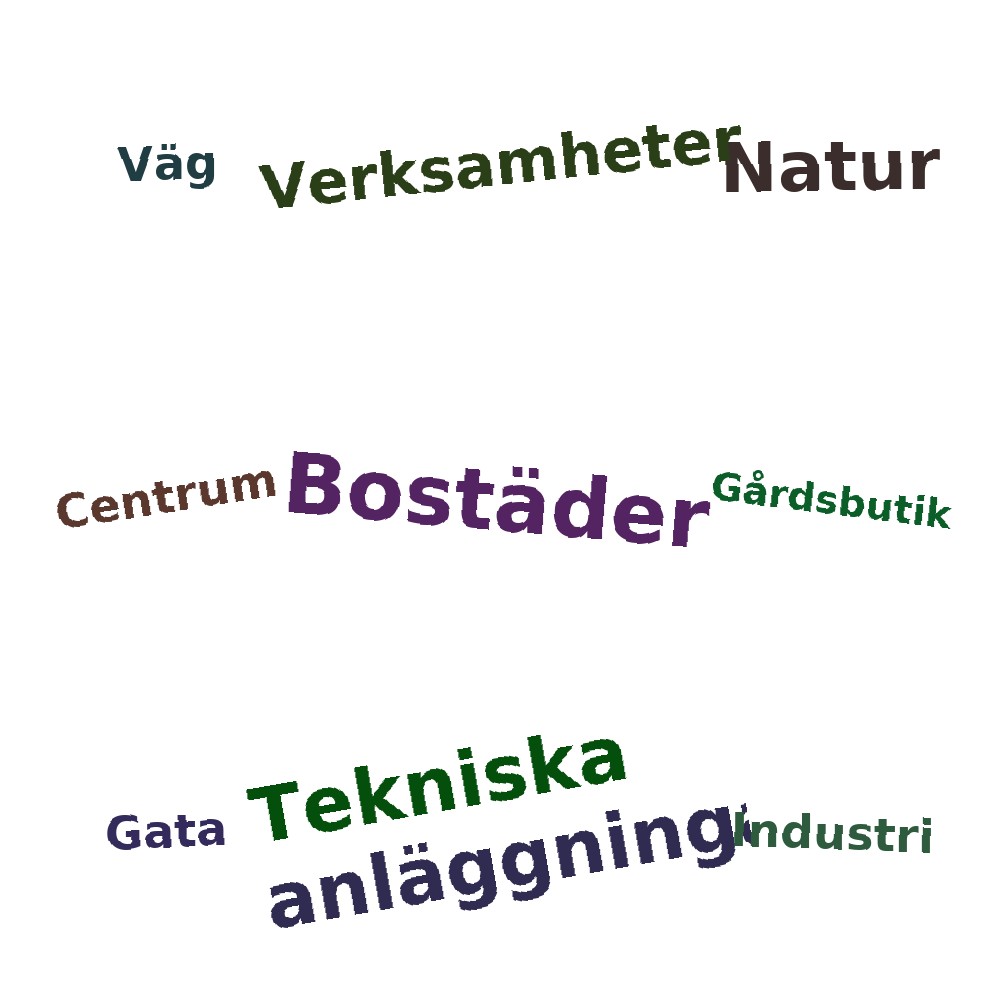 Ordmoln