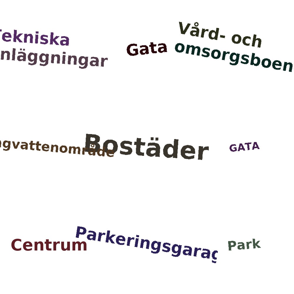 Ordmoln