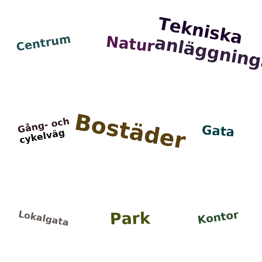 Ordmoln