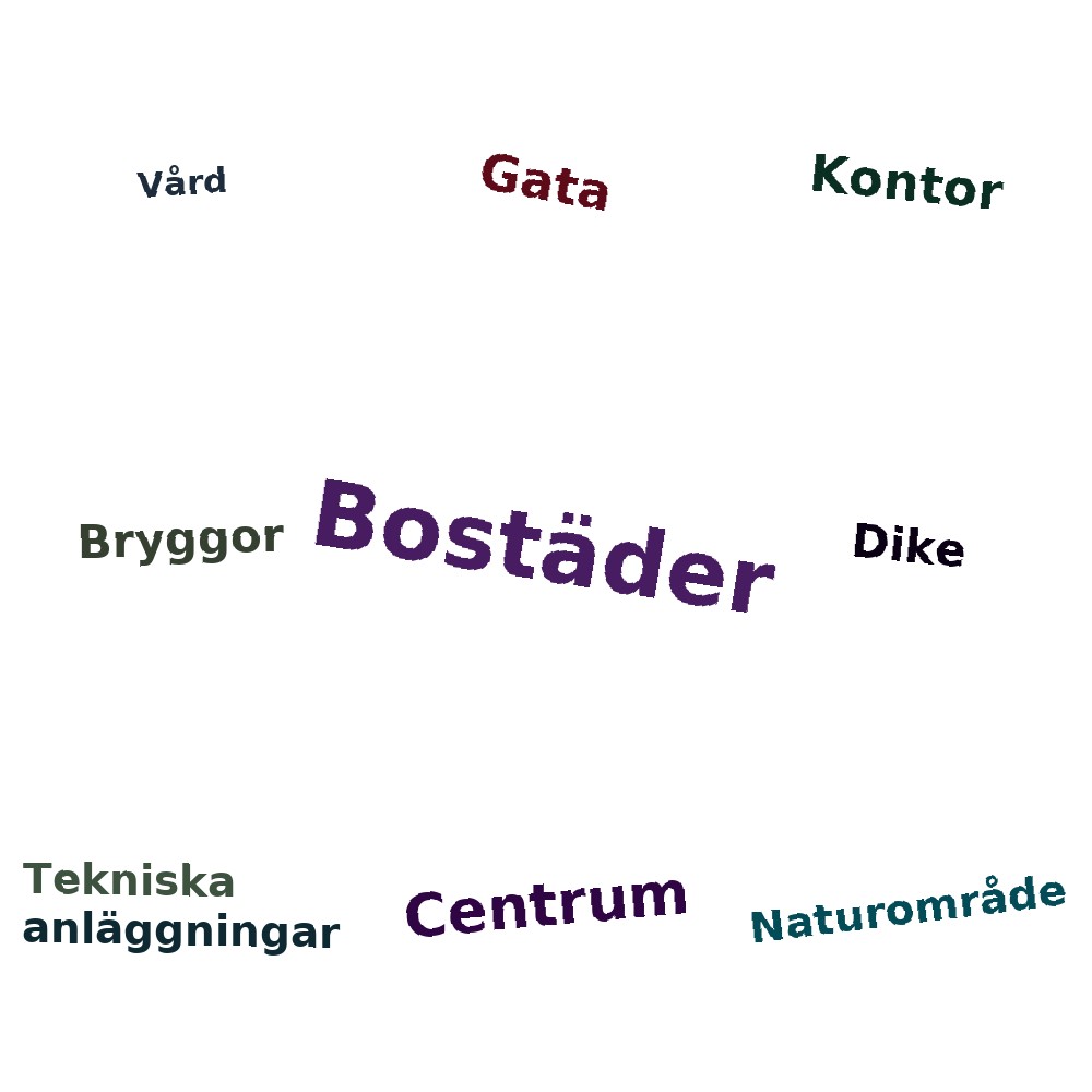 Ordmoln