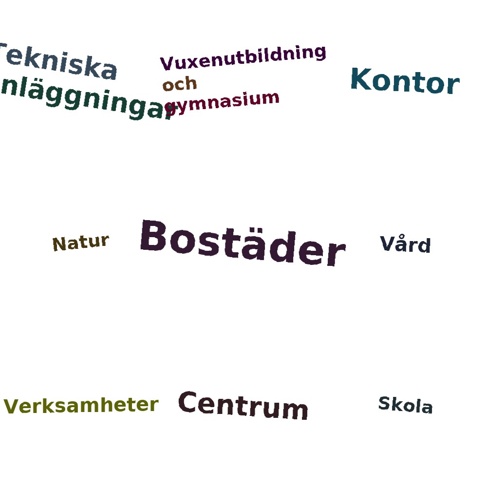Ordmoln