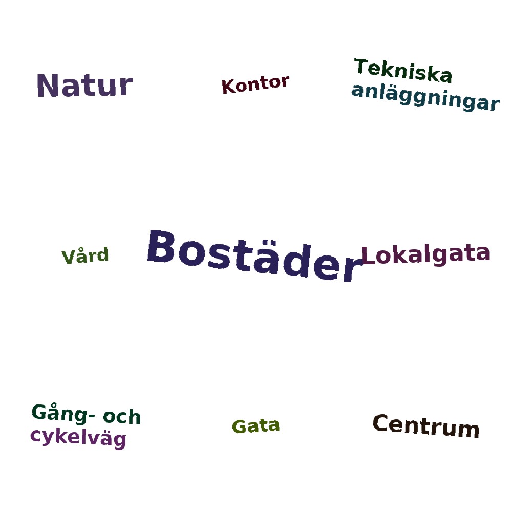 Ordmoln