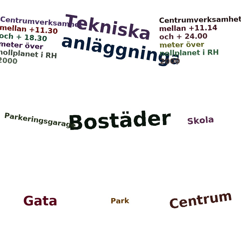 Ordmoln