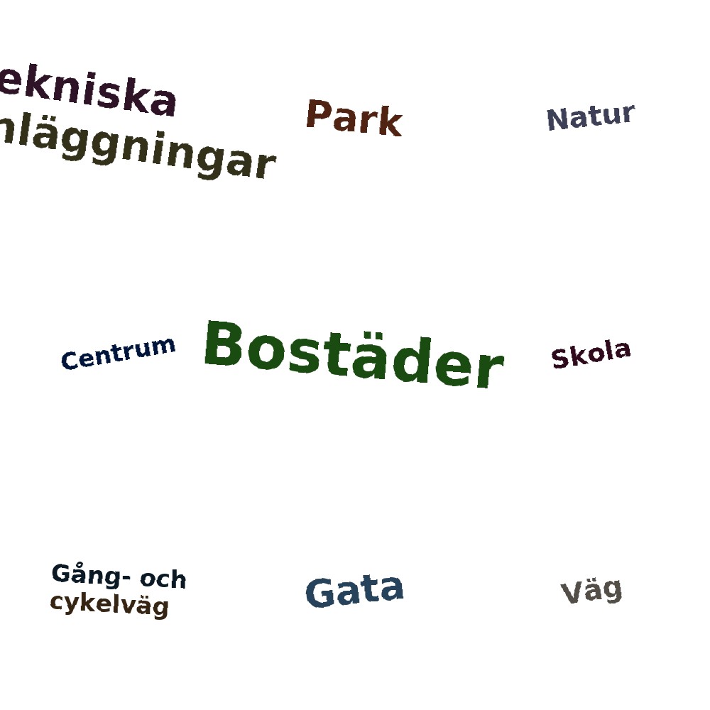 Ordmoln