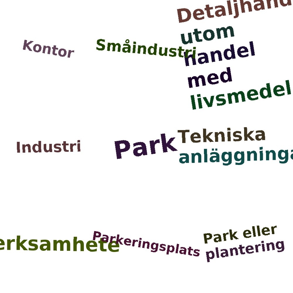 Ordmoln