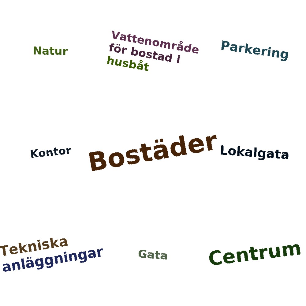 Ordmoln