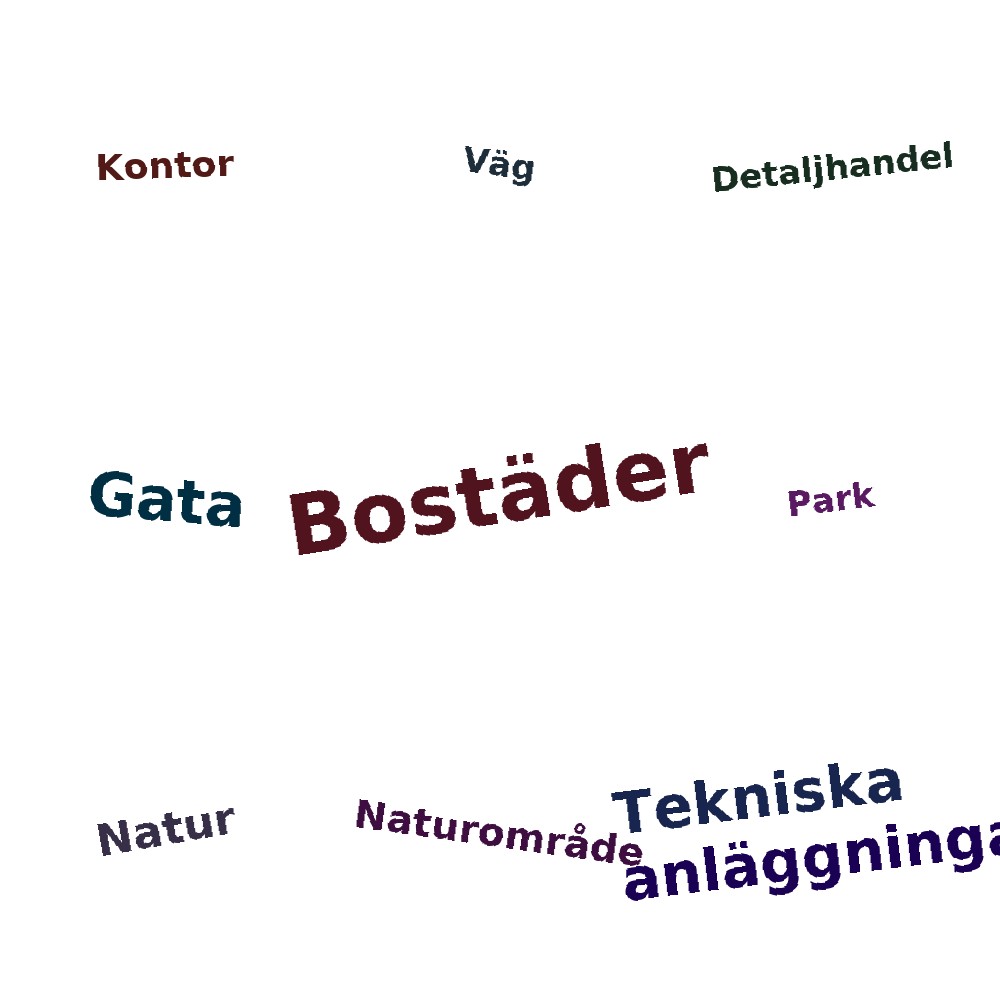 Ordmoln