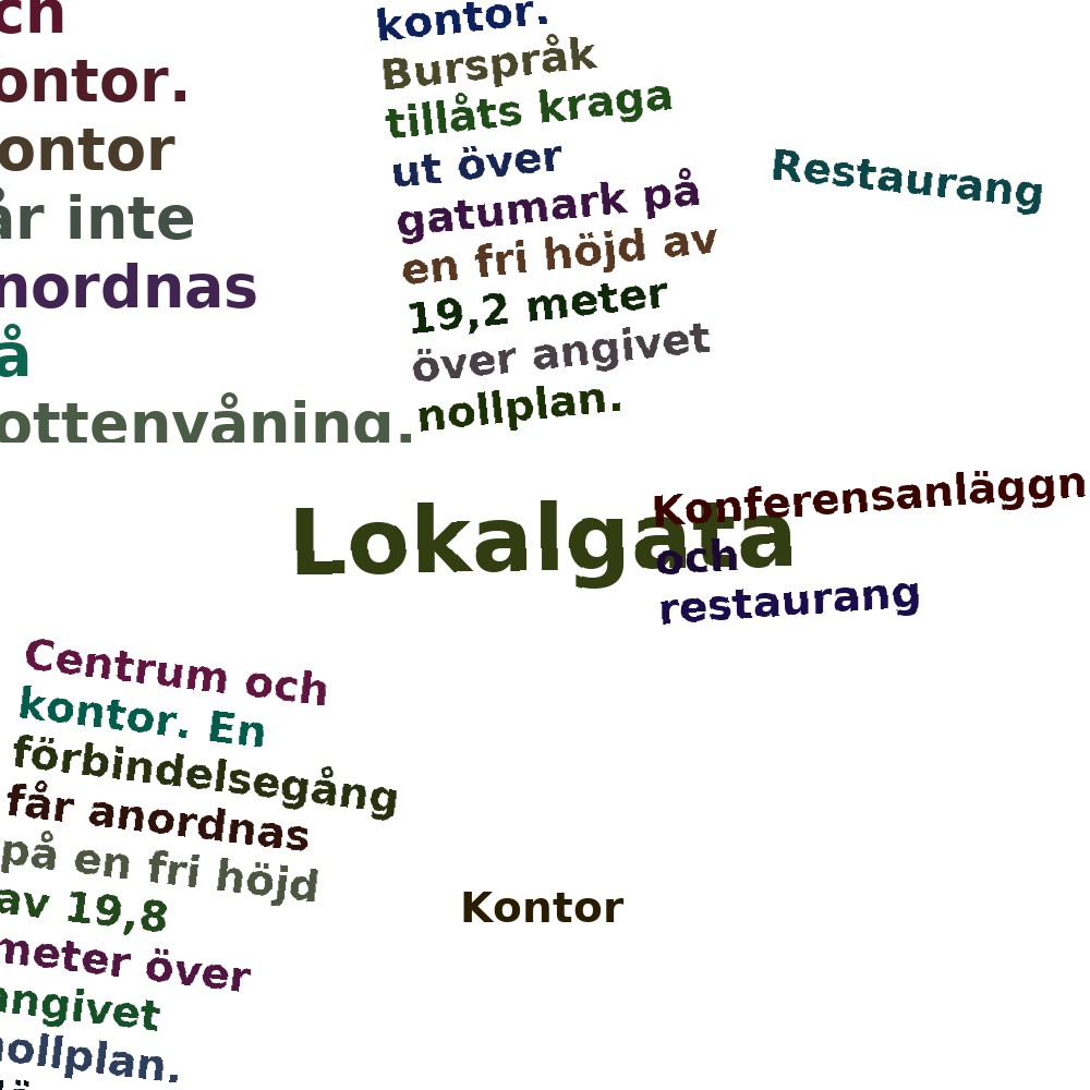 Ordmoln