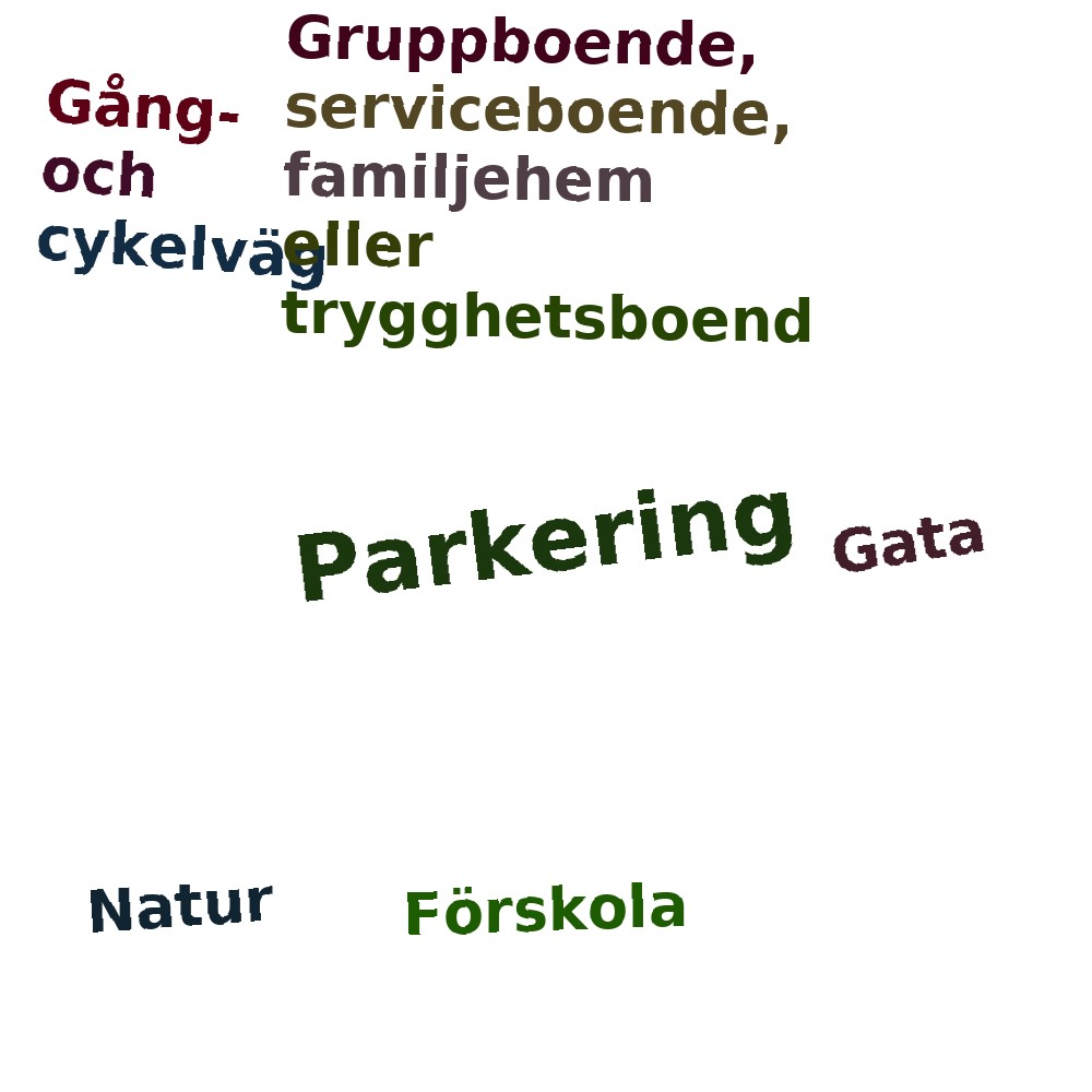 Ordmoln