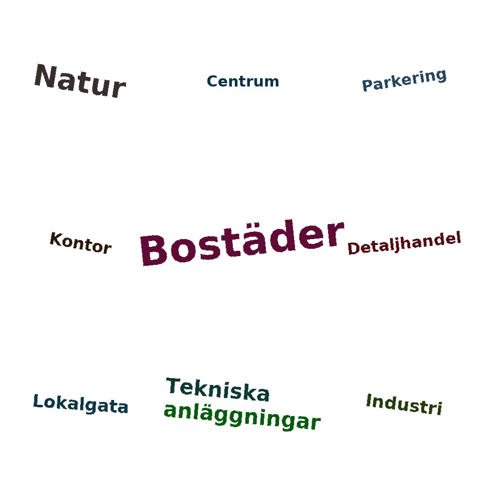Ordmoln