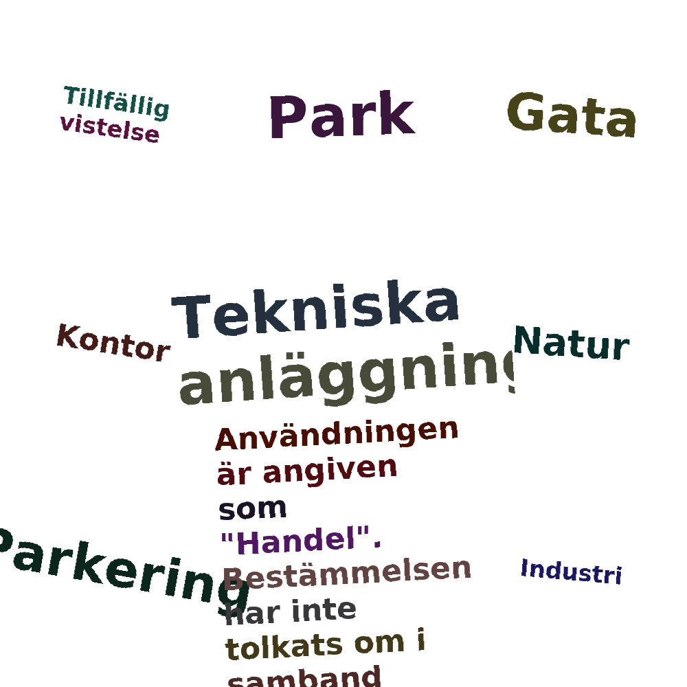 Ordmoln