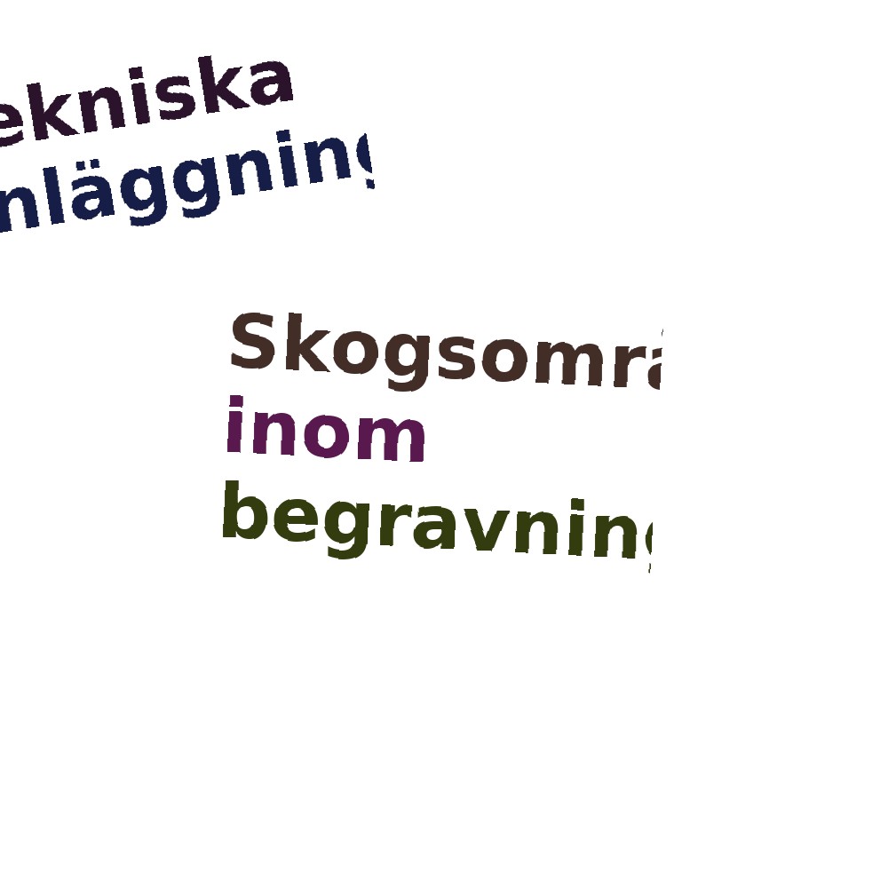 Ordmoln
